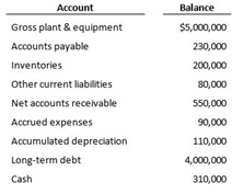 1558_Financial accounting.jpg